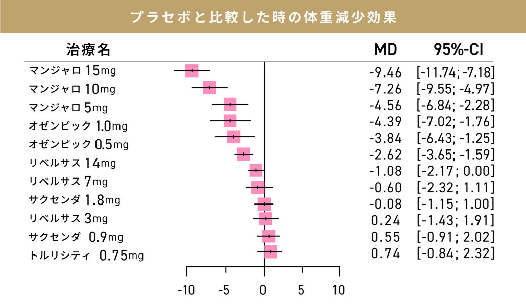 効果1